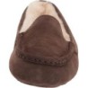 UGG Ansley B0D38CSL8Q – Offrez à Vos Pieds un Moment de Privilège