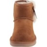 Bottes UGG Victoria Mini Enfant Petits Pieds Délicats Fragiles