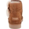Bottes UGG Victoria Mini Enfant Petits Pieds Délicats Fragiles
